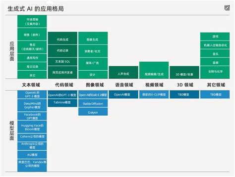 開店取名|創業開店取名好麻煩？AI店名產生器為你討得好彩頭！